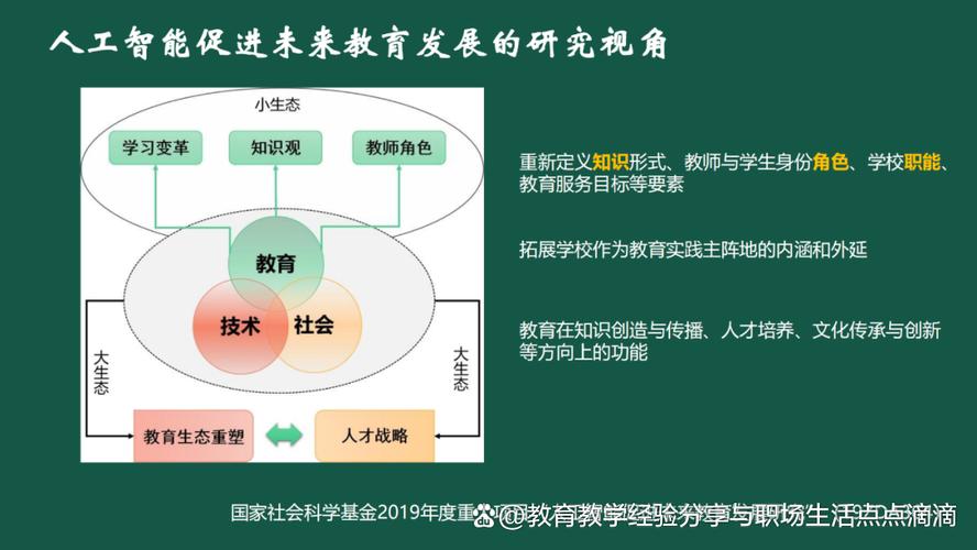 未来已来:基础教育改革中的学术助理新生态
