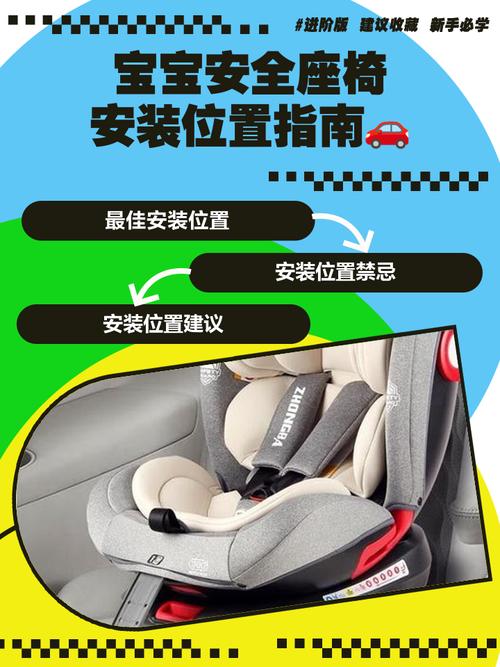 不同月龄宝宝乘车安全座椅安装方向示意图