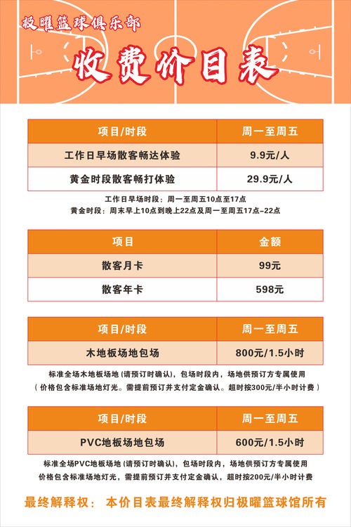 别拿参数表框住它的价值