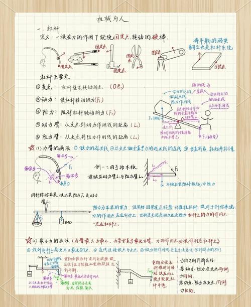 孩子玩着玩着，就把简单机械学明白了-大讲堂