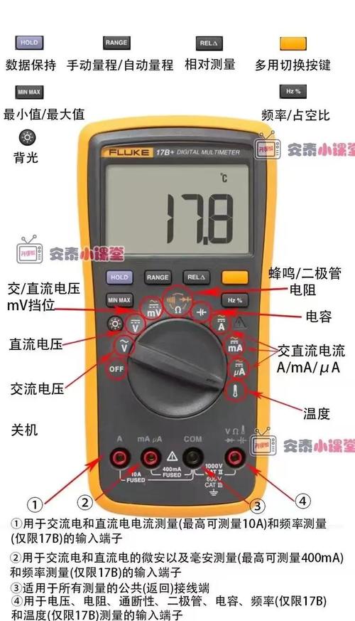 落地工具与实操:从均值极差到EWMA