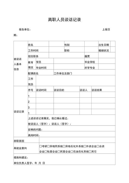 企业HR逼员工自愿离职谈话记录截图