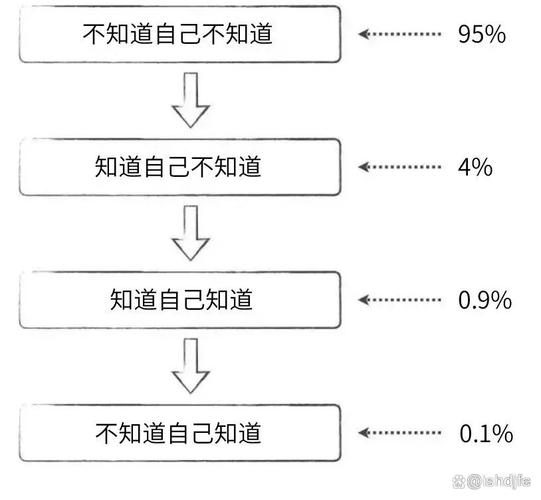 实践中法律适用最容易踩的坑是什么? - 云帮法律