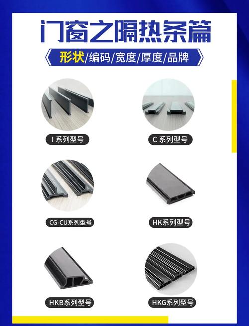 断桥铝型材劣质PVC隔热条烧灼对比细节
