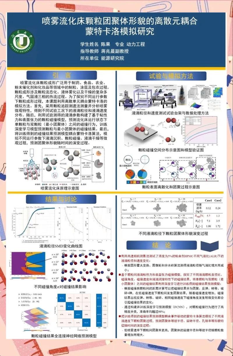 行业技术论坛分论坛科研成果墙报展示区