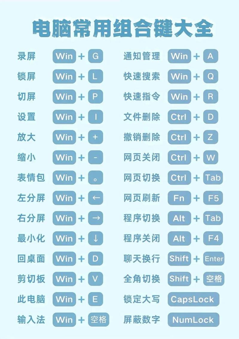 快捷键Ctrl+E：比填充柄好用100倍