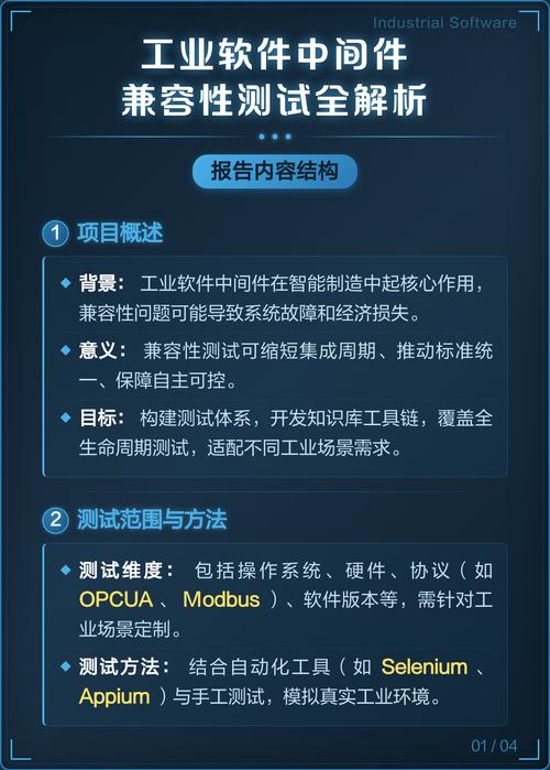 国产工业软件兼容性保障性测试平台