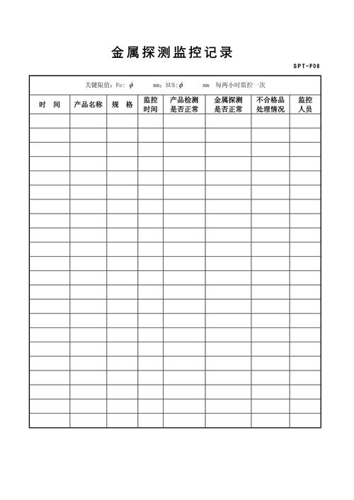 中小企业品牌名称搜索监测记录表