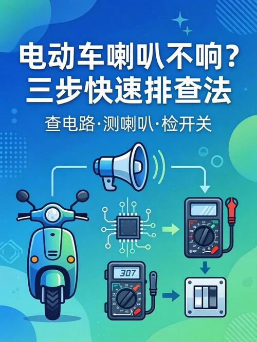 三分钟快速排查，不用升车也能八九不离十