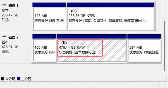 After Effects 内存与缓存设置在固态硬盘上的优化示意图