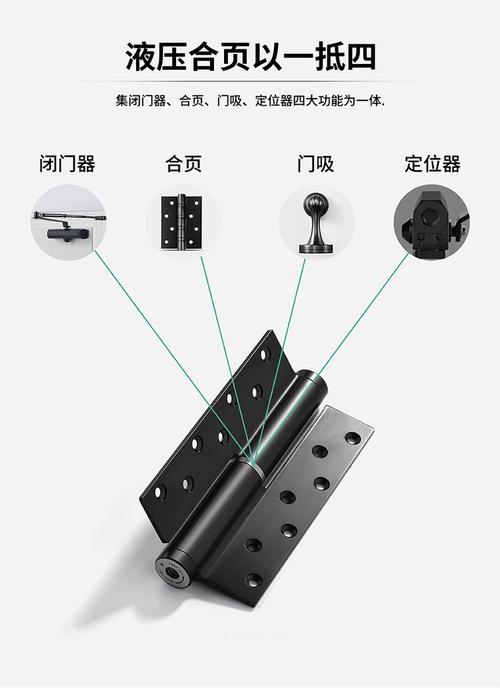 隐形门液压阻尼合页安装图