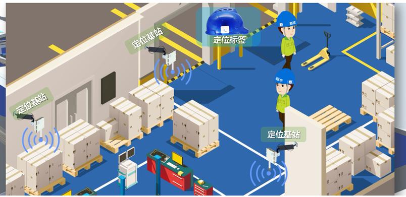 工业虚拟现实激光定位基站安装图