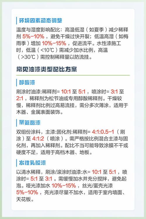 家装不同涂料稀释比例参考表