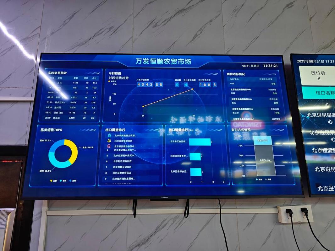 社区智能生鲜柜后台数据质量监控界面