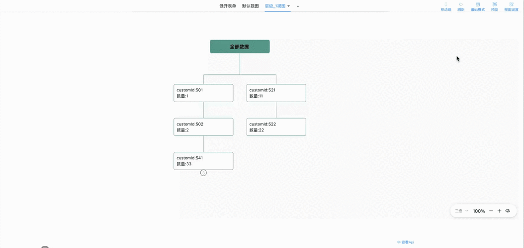单H1页面H标签结构示例图