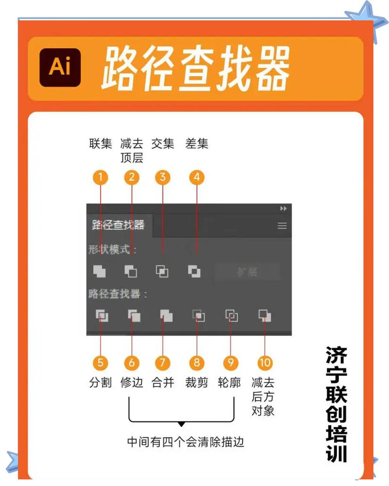 找切入点:哪里软往哪戳