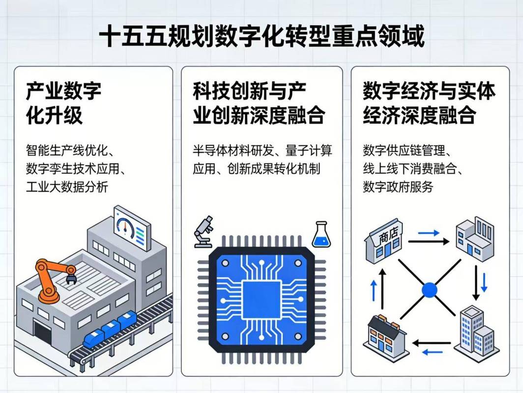 专家经验数字化最终会带给我们什么