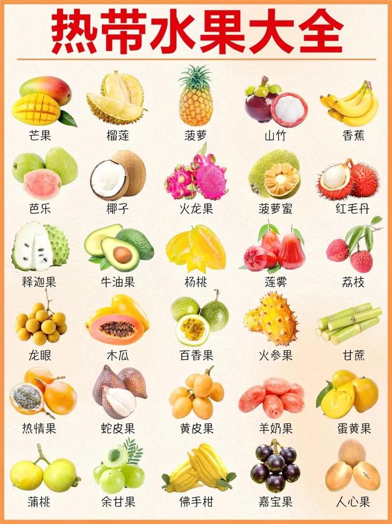 三、热带水果：鲜吃比干货强一百倍