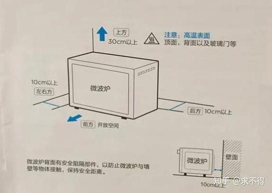 嵌入式微波炉柜体散热预留空间示意图