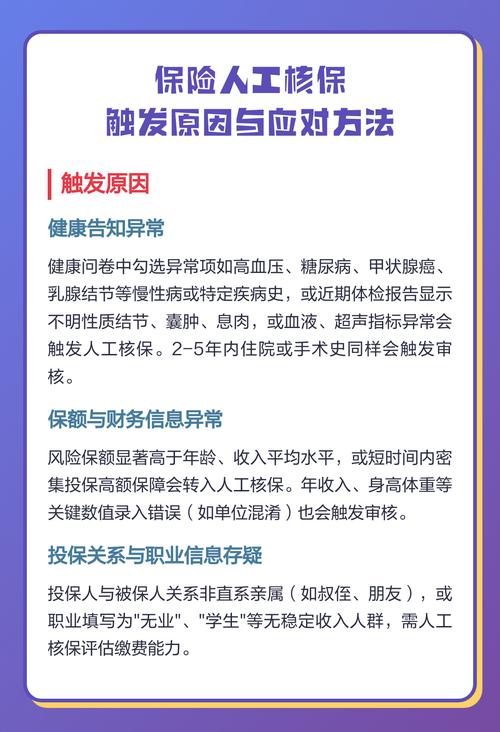 哪些情况会触发人工核保