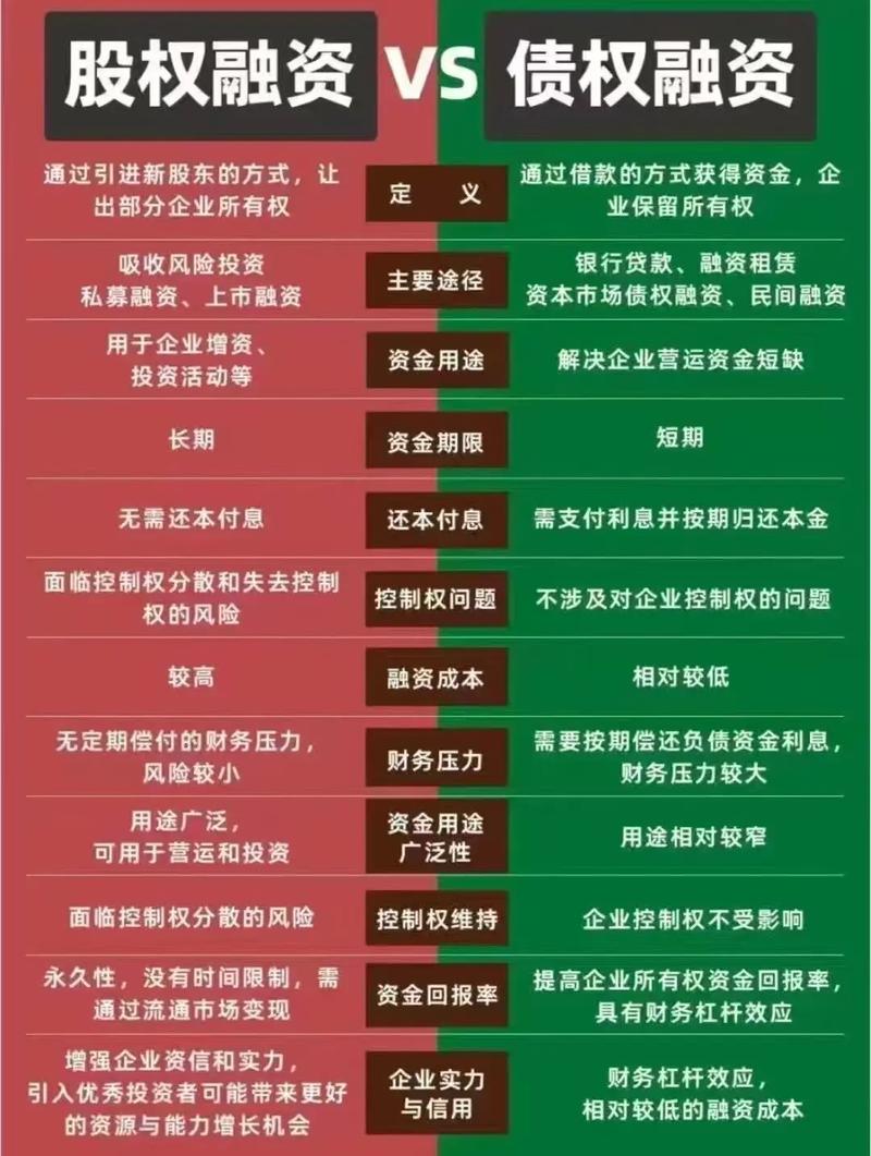 融资协议必备条款:清算优先权,为什么说它是创始人的生死劫?,云帮法律