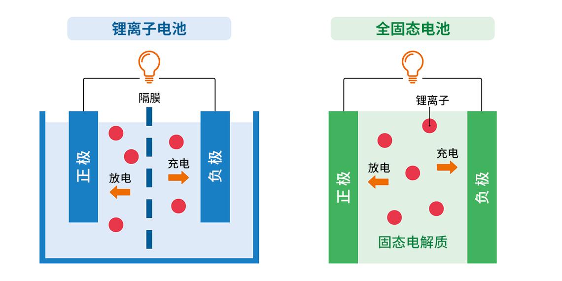 科技咨询顾问：当科学怪人遇上商业狂徒，我成了那个拉拉队兼翻译
