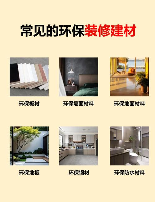环保装修材料选择常见问题