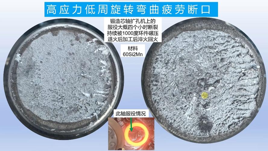 产业化里绕不开的死结：断口制备的误差，比你想象的大一百倍