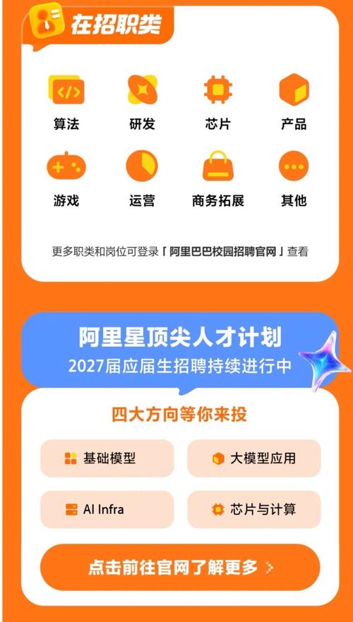 校招网申JD关键词提取标注图