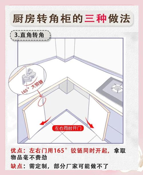 拐角空间利用：装修里最容易被浪费的0.5平米，我来说说大实话