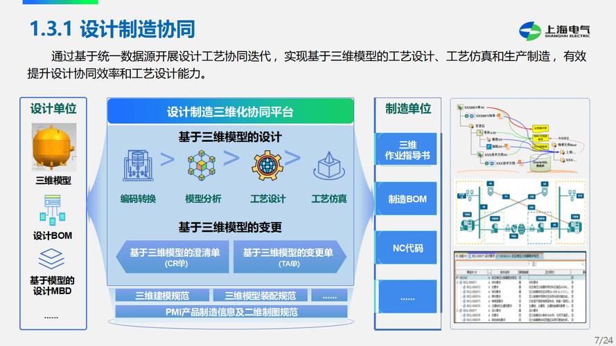 制造产业链上下游业务协同平台设计加工对接界面