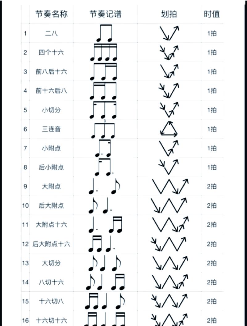 轮换的节奏,其实可以很简单