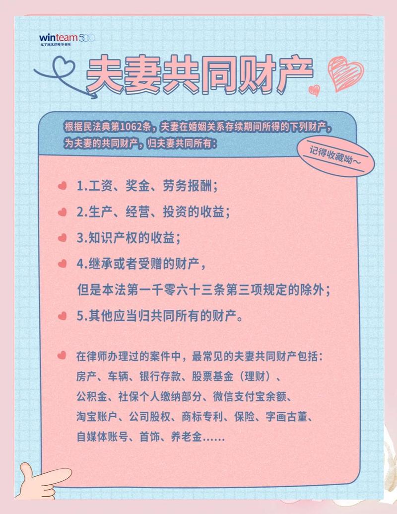 民法典夫妻共同财产分类明细图