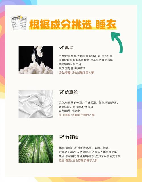 不同需求，怎么选适合你的睡衣面料