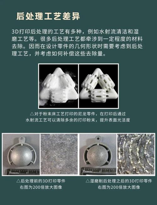 材料与后处理：别在最后一步翻车