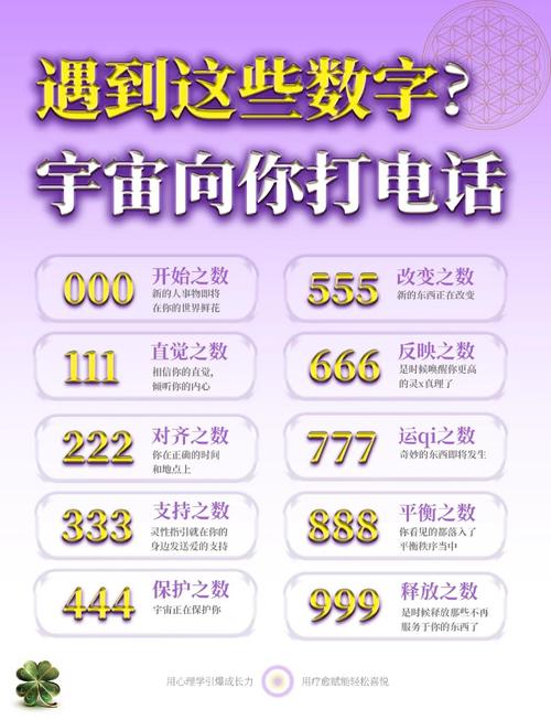 那个神奇的数字从哪来?