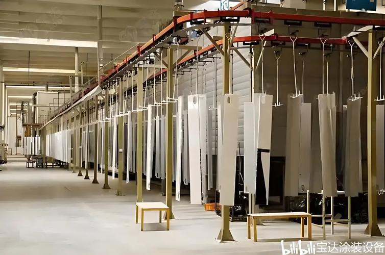 2024年粉末涂层的最新工业实践