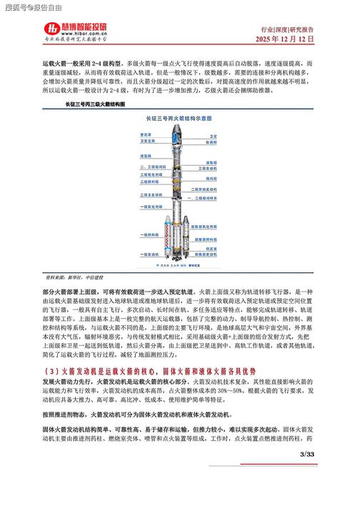 🚀 如何挤进顶级市场部?过来人的血泪经验