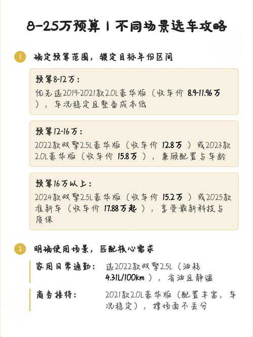 不同预算不同场景，直接对着选就行