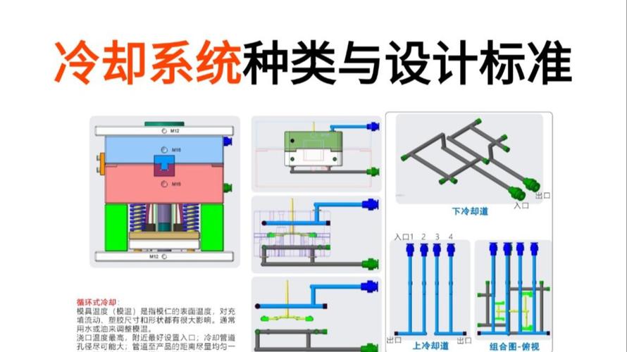 精密注塑模具冷却水路结构设计示意图