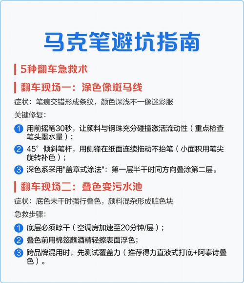 翻车现场与避坑指南