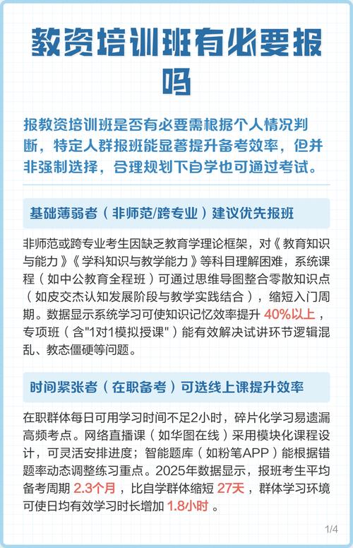 问:转行产品经理,要不要去报个培训班?
