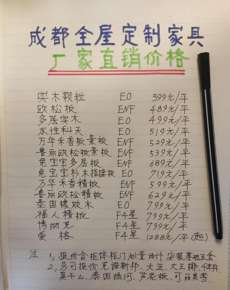 问:定制家具,怎么选供应商?