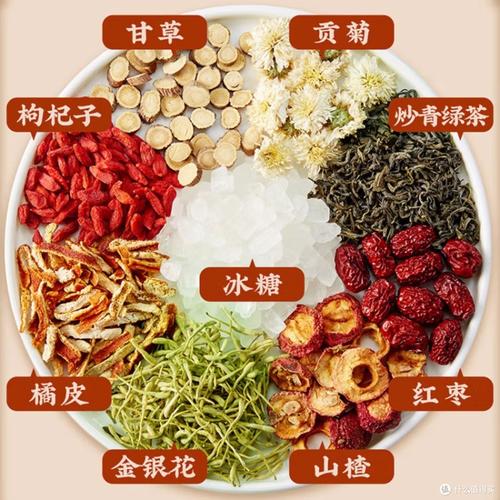 零门槛健康手工茶饮调配:在家就能做-仁者医