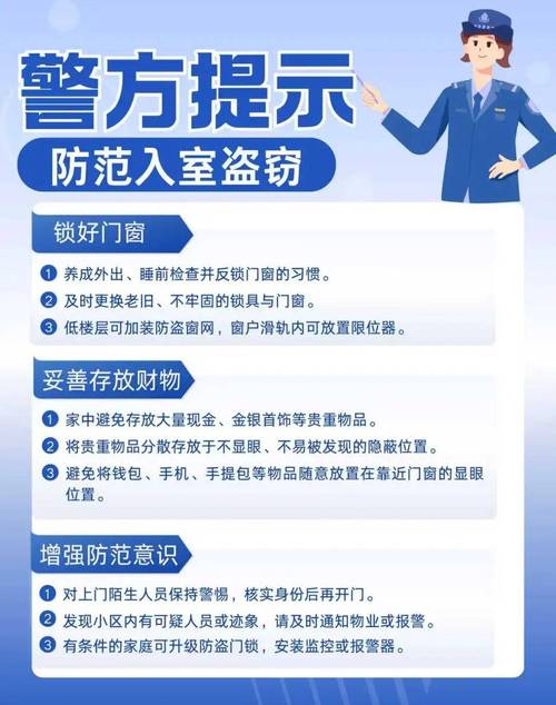 居家入户防盗安全措施示意图