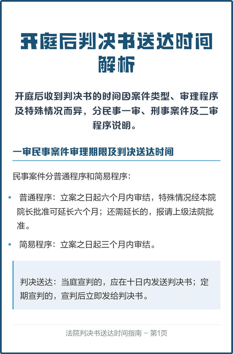 2022-2024北京高院电子合同效力裁判数据图