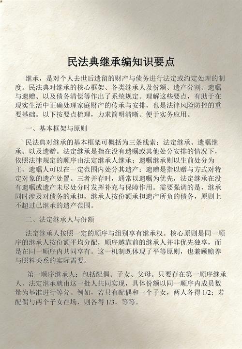 民法典法定继承权章节实拍