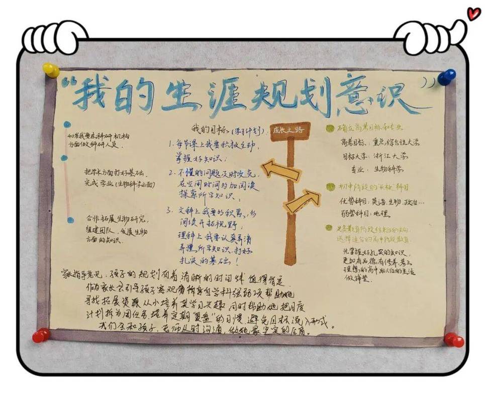 求职规划错误做法手绘图