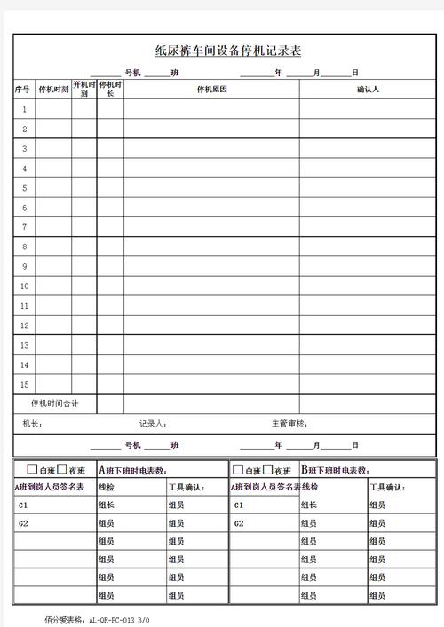 设备综合效率（OEE）的真面目：制造人必须知道的那几个坑