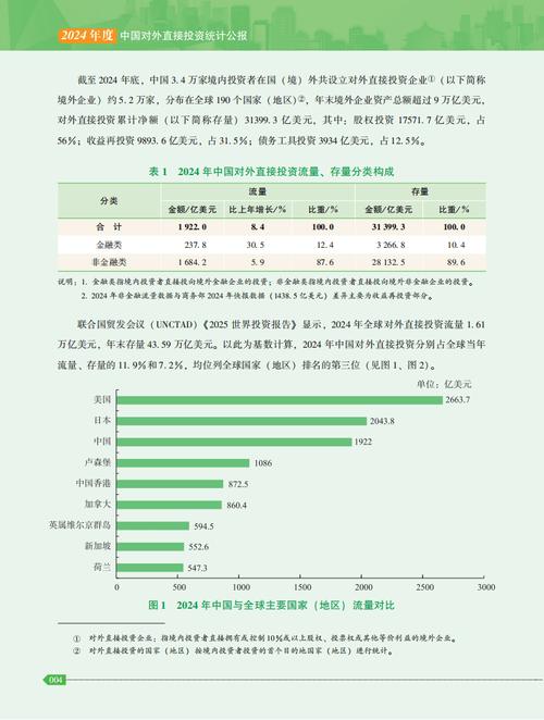 2024中国带地理位置搜索流量占比统计图